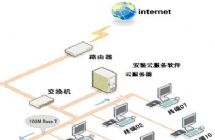 局域打印機共享解決方案-網絡打印