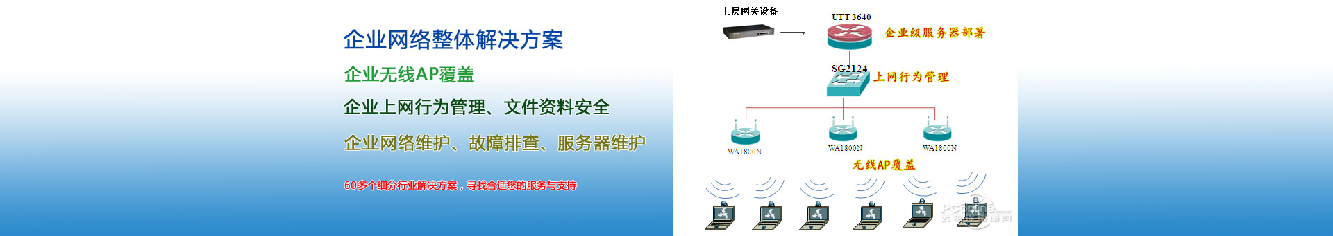 溧陽企業網絡整體解決方案